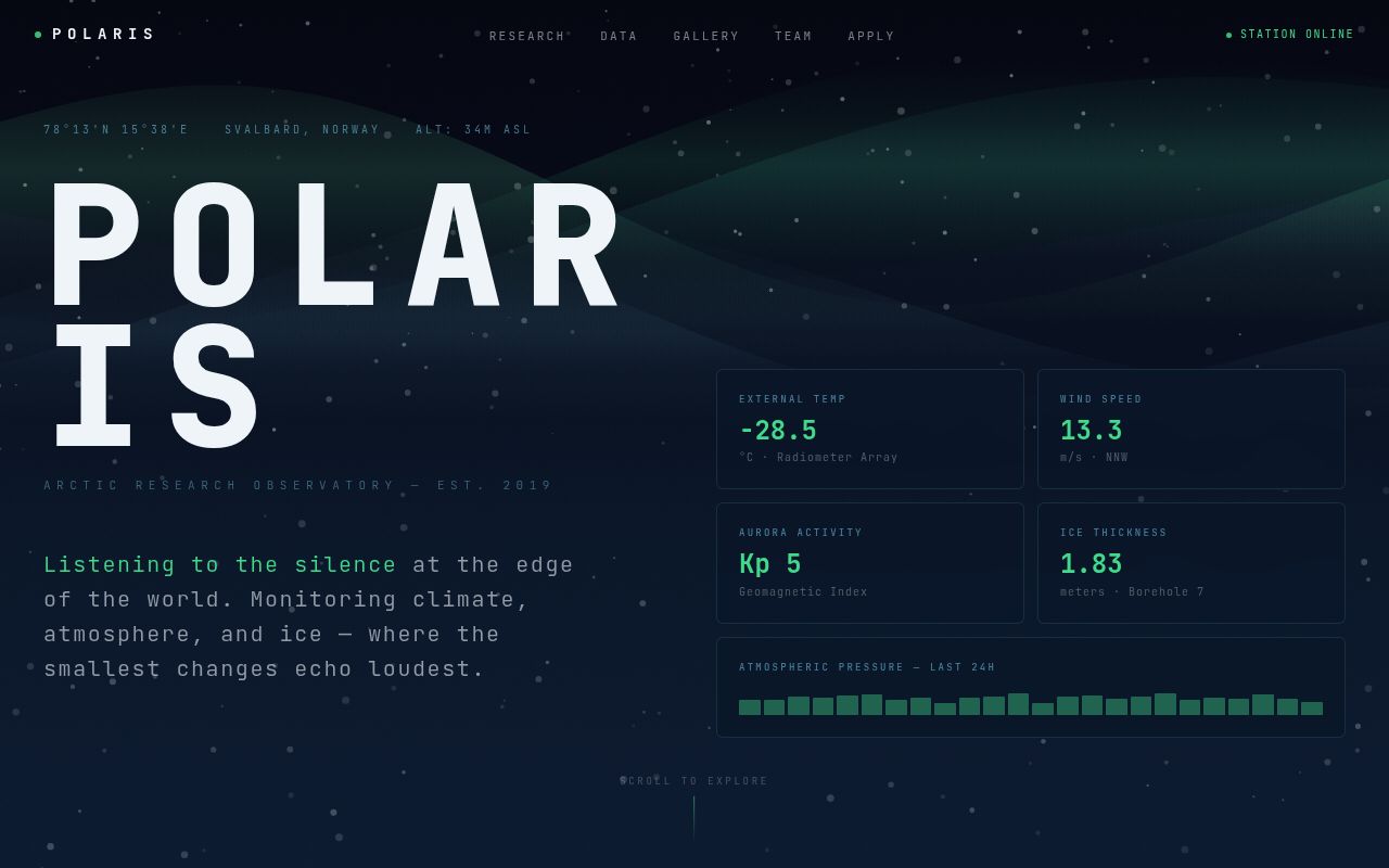 POLARIS