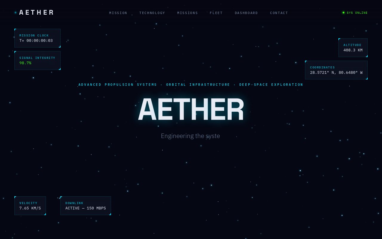 AETHER